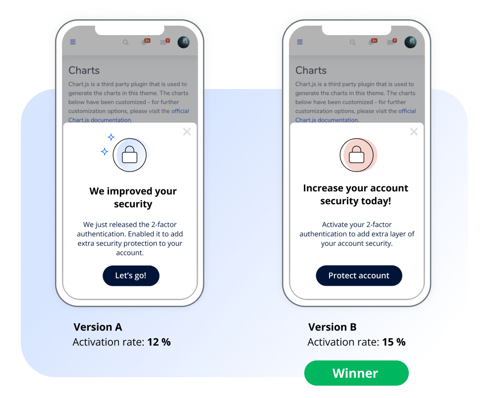 Improve user retention with feature adoption